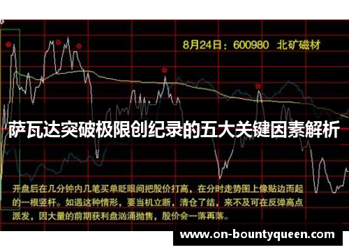 萨瓦达突破极限创纪录的五大关键因素解析