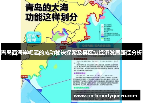 青岛西海岸崛起的成功秘诀探索及其区域经济发展路径分析
