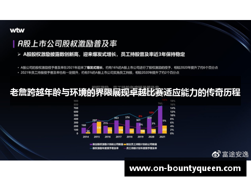 老詹跨越年龄与环境的界限展现卓越比赛适应能力的传奇历程