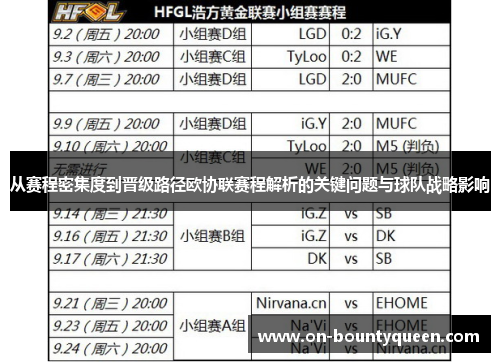 从赛程密集度到晋级路径欧协联赛程解析的关键问题与球队战略影响