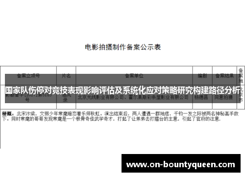 国家队伤停对竞技表现影响评估及系统化应对策略研究构建路径分析