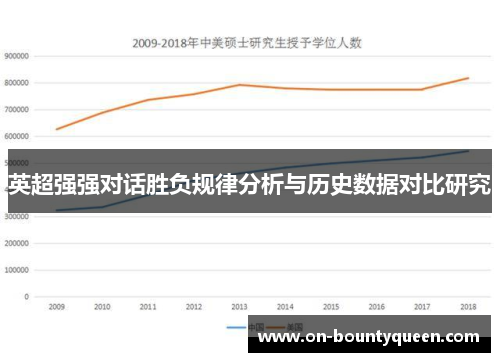 英超强强对话胜负规律分析与历史数据对比研究 英超强强对话胜负规律分析与历史数据对比研究