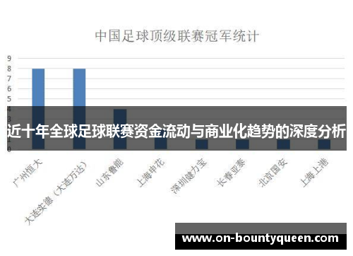 近十年全球足球联赛资金流动与商业化趋势的深度分析