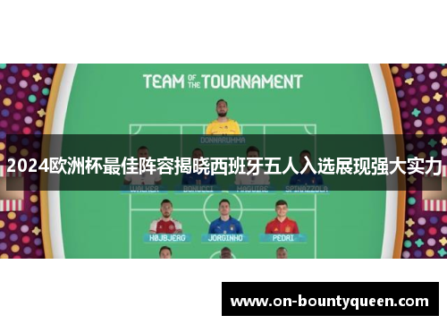 2024欧洲杯最佳阵容揭晓西班牙五人入选展现强大实力